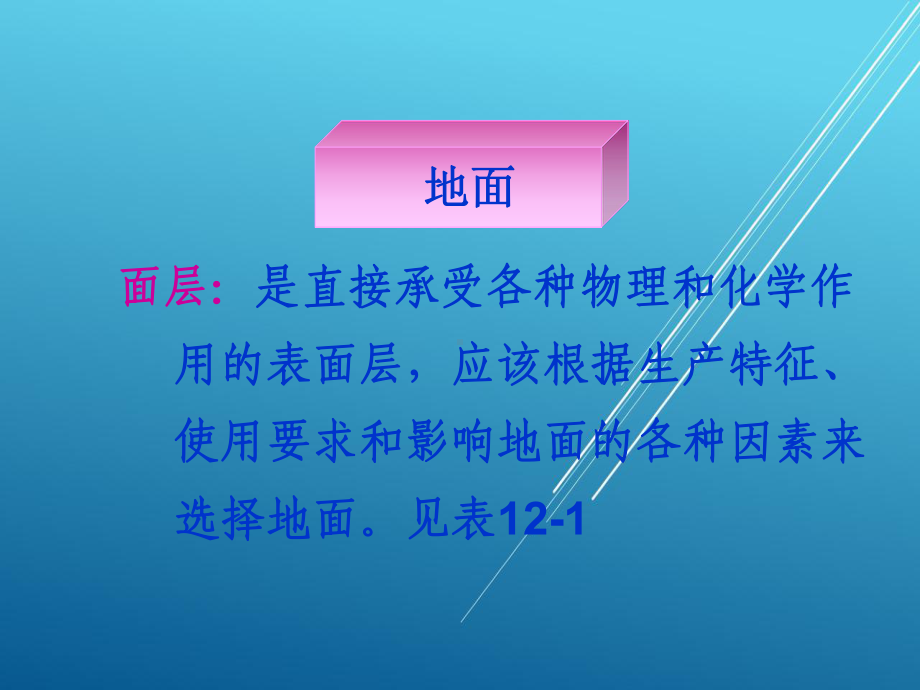 建筑构造项目8-地面及其他设施课件.ppt_第2页