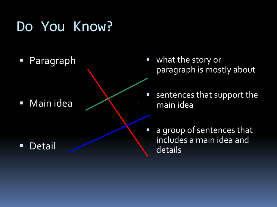 英语写作“汉堡式”段落Hamburger-Paragraph-final课件.ppt_第2页