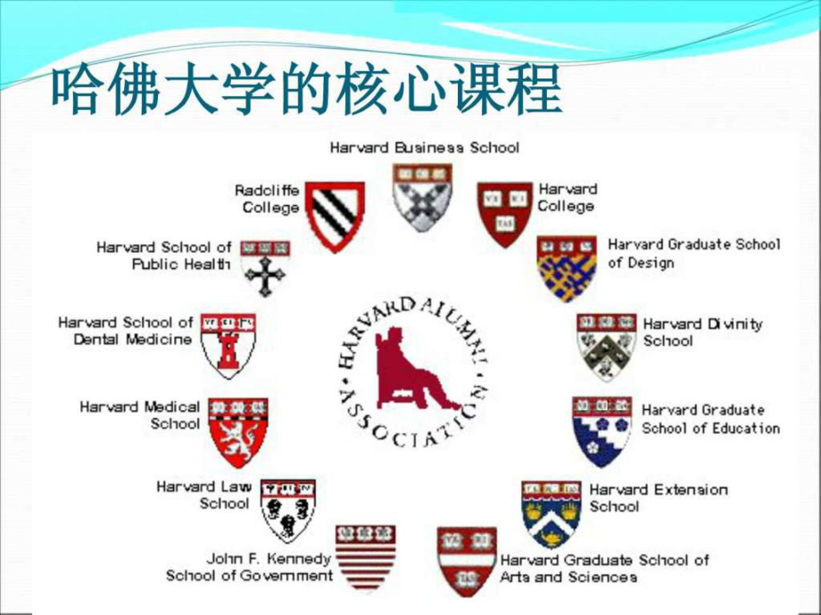 哈佛大学的核心课程-PPT课件.ppt_第1页