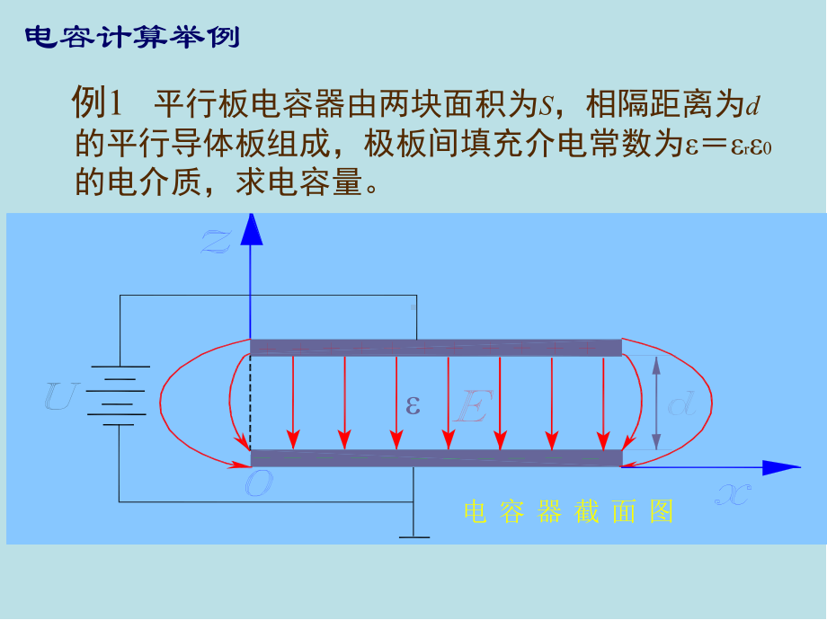 工程电磁场与电磁波基础2-静电场-3课件.ppt_第1页