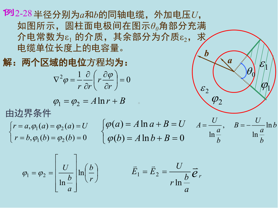 工程电磁场与电磁波基础2-静电场-3课件.ppt_第3页