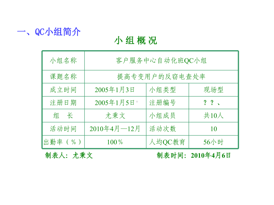 提高专变用户的反窃电课件.ppt_第3页