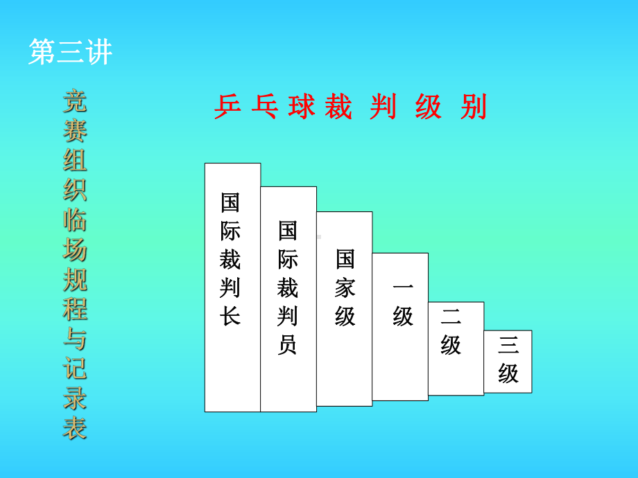 乒乓球裁判培训第三讲-PPT课件.ppt_第1页