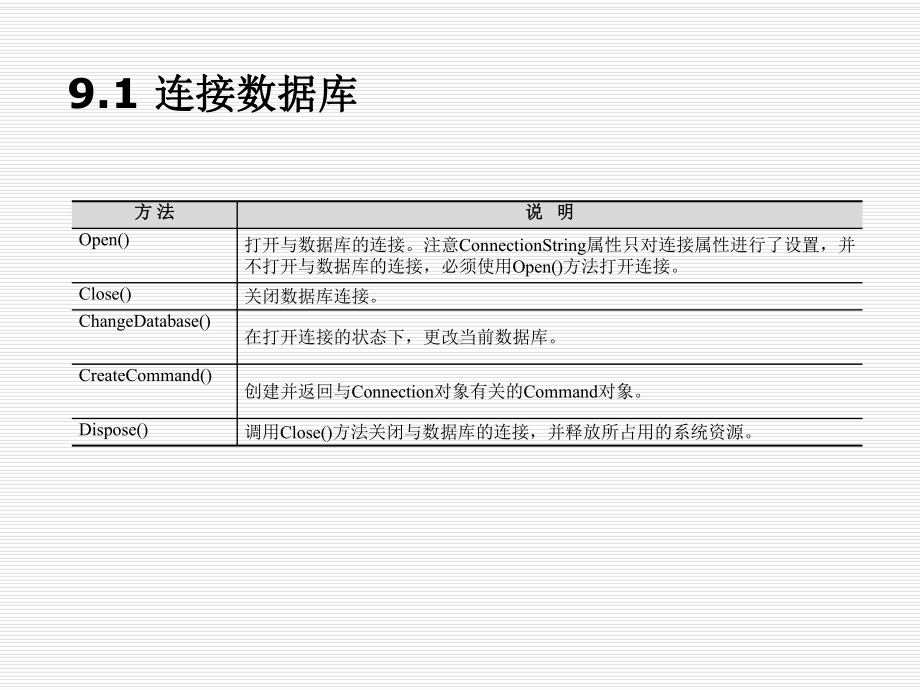 ASPNET程序设计教程第9章-数据库编程课件.ppt_第3页