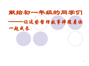 学生应该具有的品质--精品资料课件.ppt