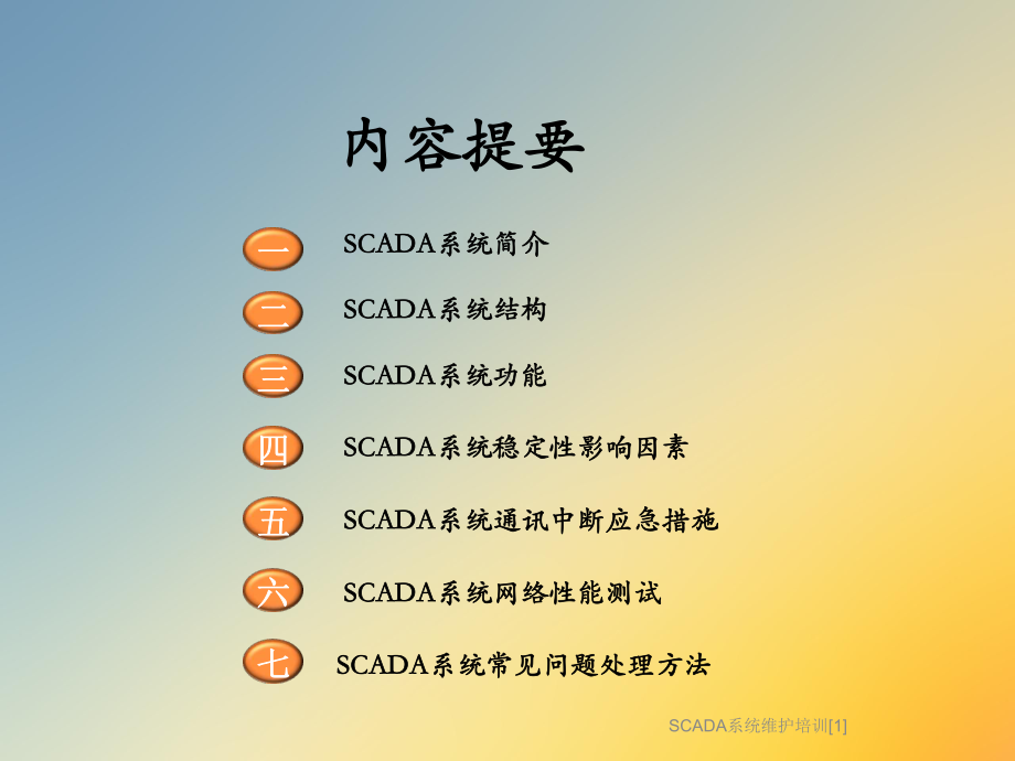 SCADA系统维护培训[1]课件.ppt_第2页