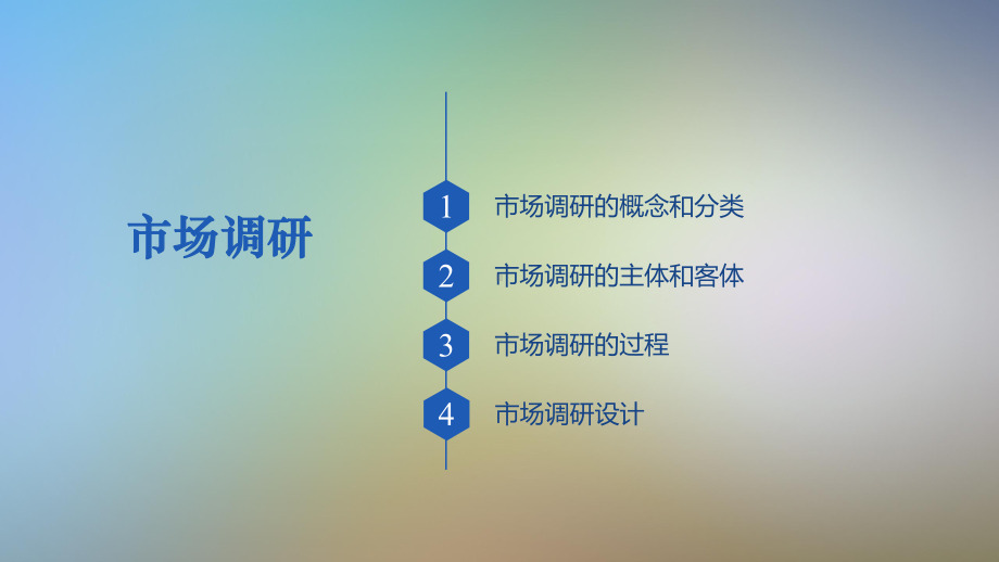 企业调研市场调研概述课件.pptx_第2页