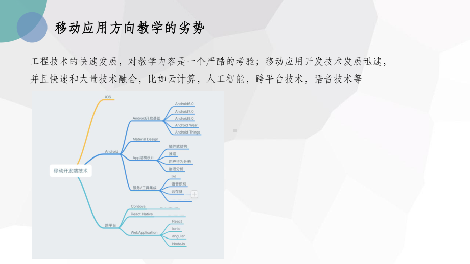 Android移动应用开发方向课程资源建设与协同课件.pptx_第2页