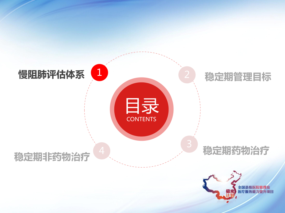 慢阻肺稳定期药物治疗与管理-PPT课件.ppt_第2页