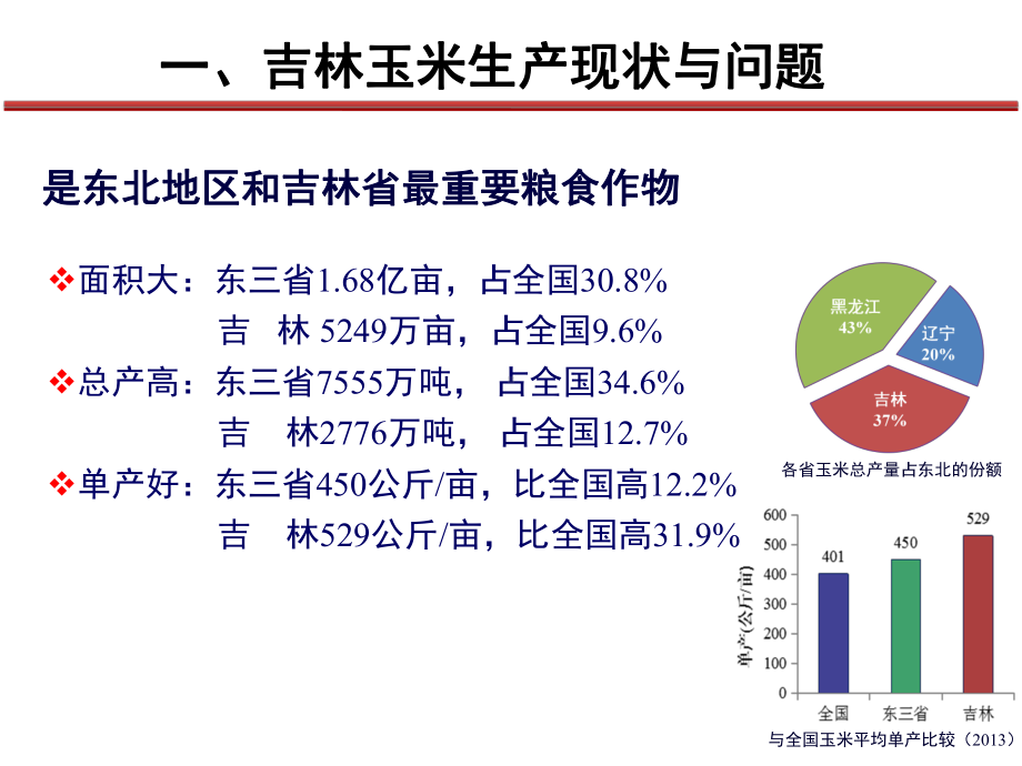 吉林玉米绿色增产模式构建与应用课件.pptx_第3页