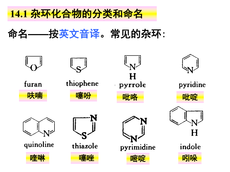 它易发生亲电取代反应课件.ppt_第3页