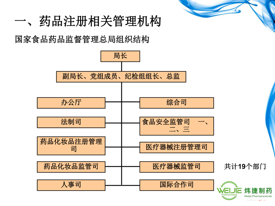 临床试验资料课件.ppt_第3页