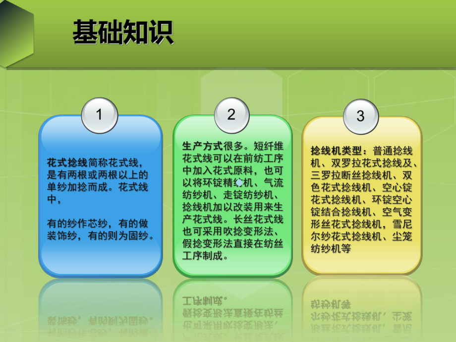 花式纱工艺与设备PPT课件.ppt_第2页