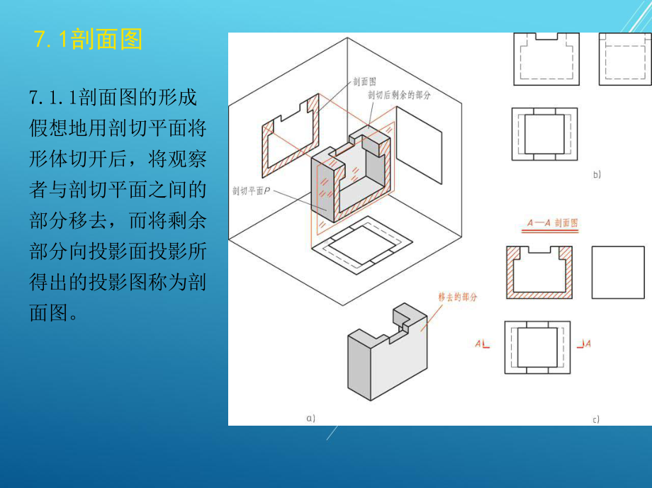 土木工程识图(道路桥梁类)-(8)课件.ppt_第3页