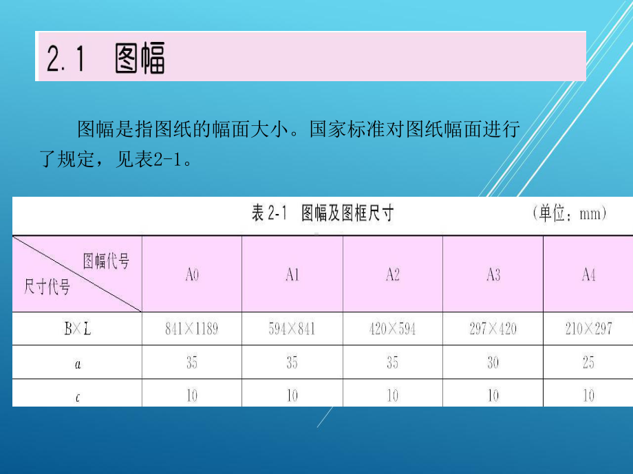 土木工程识图-(3)课件.ppt_第2页