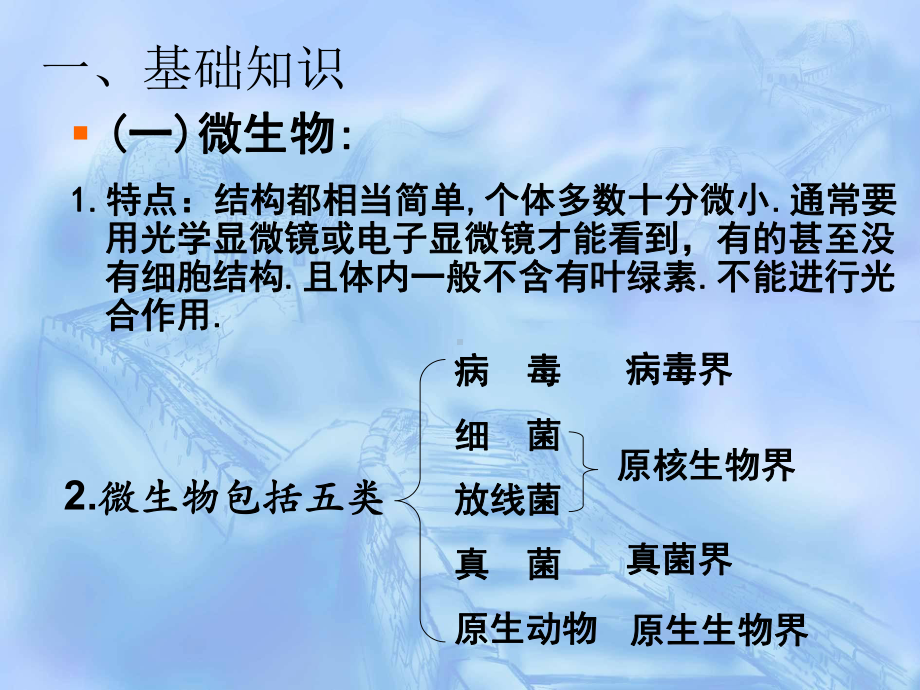 专题2微生物的培养与应用课件.ppt_第2页