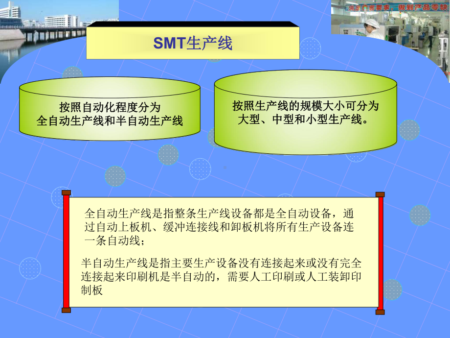 SMT生产线的检测设备介绍 课件.ppt_第3页