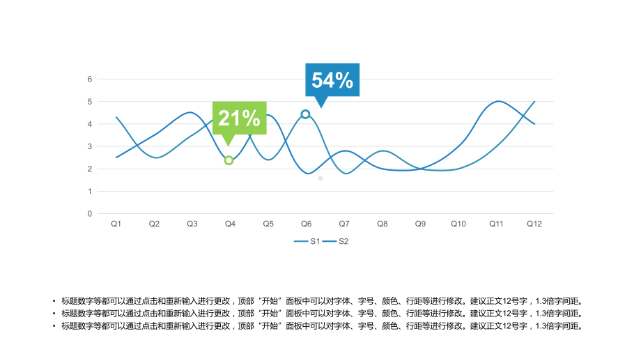 折线图层级关系可视化图表集PPT模板课件.pptx_第2页