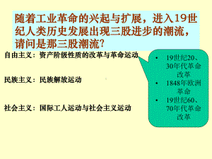 十九世纪六十、七十年代的资产阶级革命、改革全面版课件.ppt