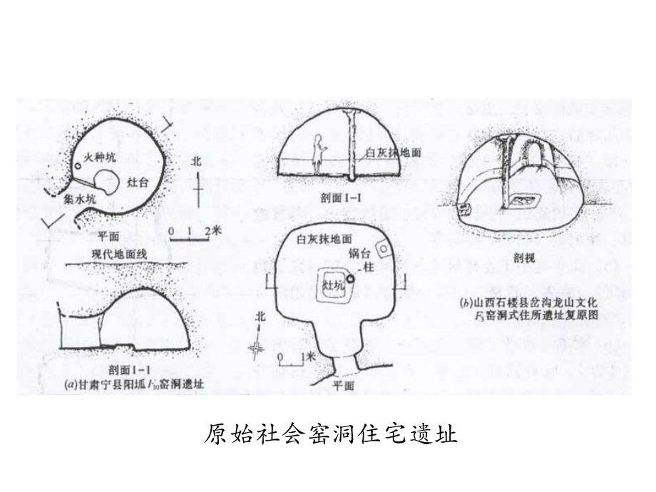 建筑的产生发展页PPT课件.ppt_第3页