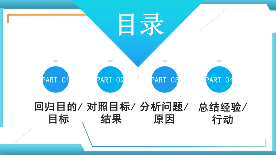 公司工作复盘总结情况报告PPT模板课件.pptx_第2页