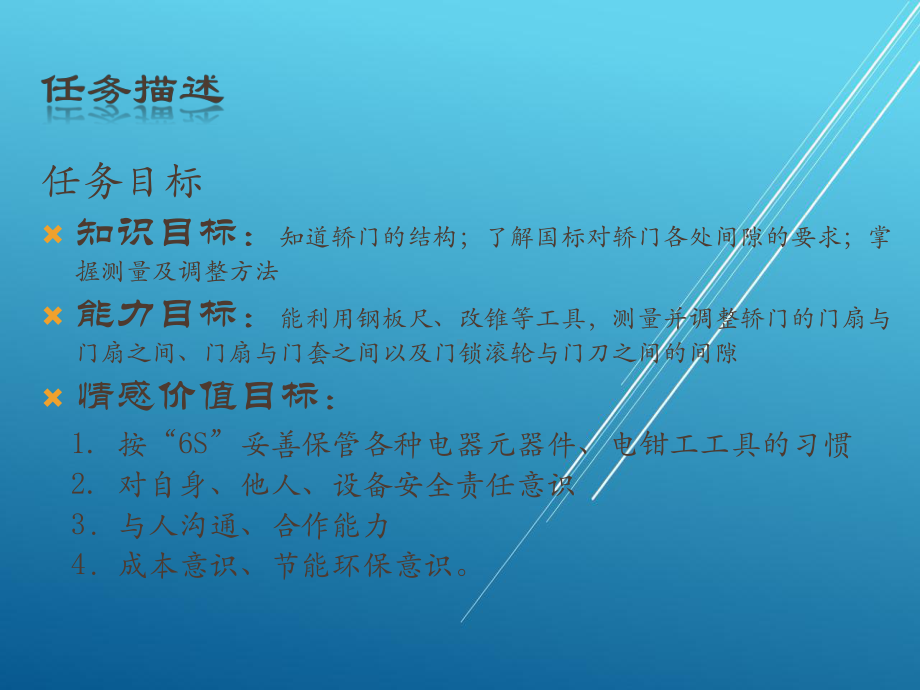 按照总体设计任务3-2-电梯轿门各处间隙的测量与调整课件.pptx_第2页