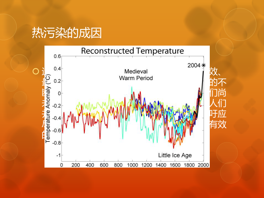 全球气候变暖与热污染课件.pptx_第3页