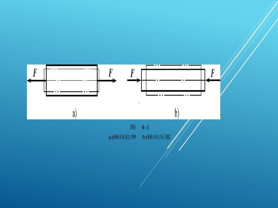 建筑力学第四章课件.pptx_第2页