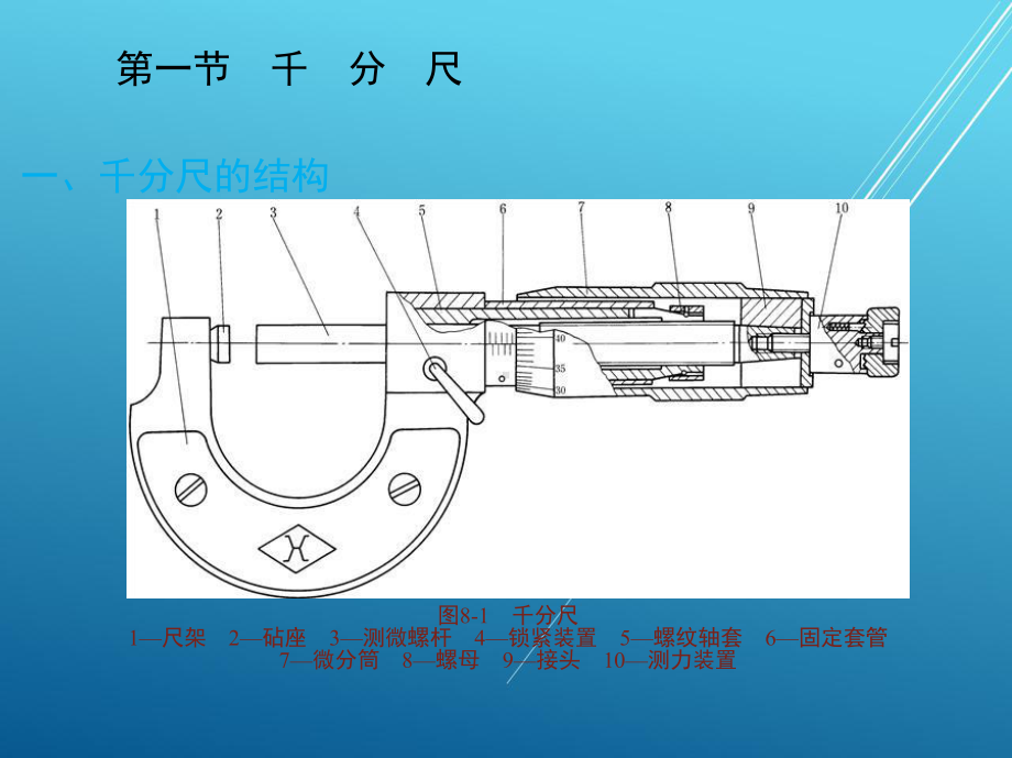 公差配合与测量第8章课件.ppt_第3页