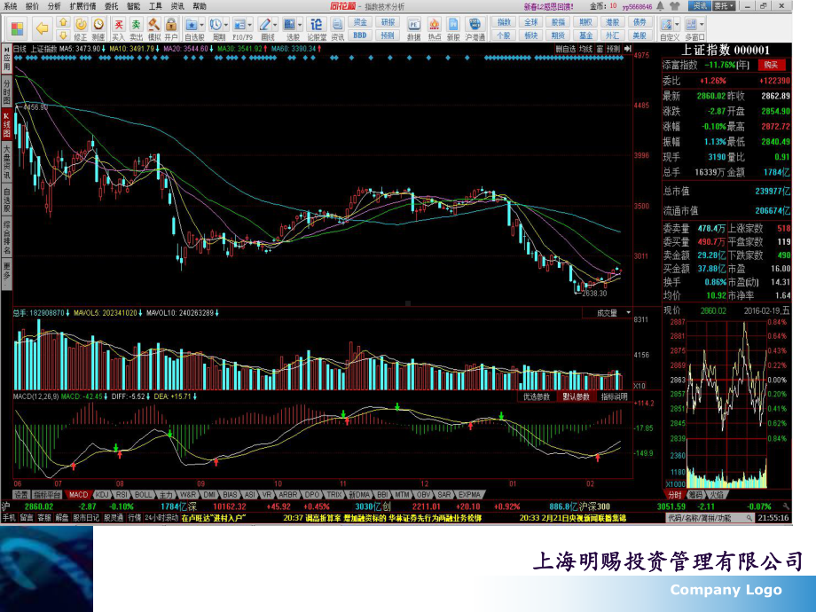 股票基础知识培训课程-共34页PPT资料课件.ppt_第2页