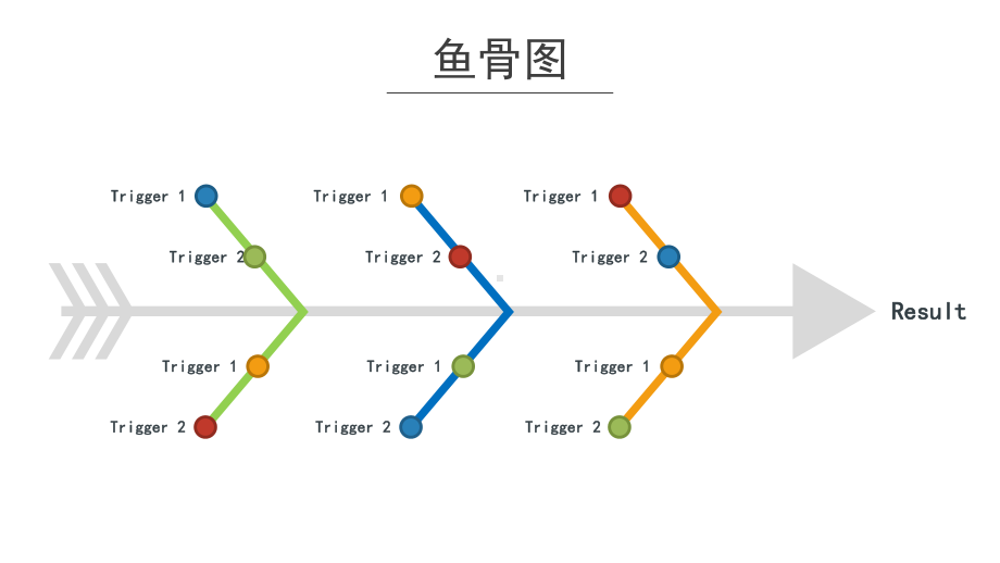 20套商务鱼骨图PPT图表合集课件.pptx_第3页