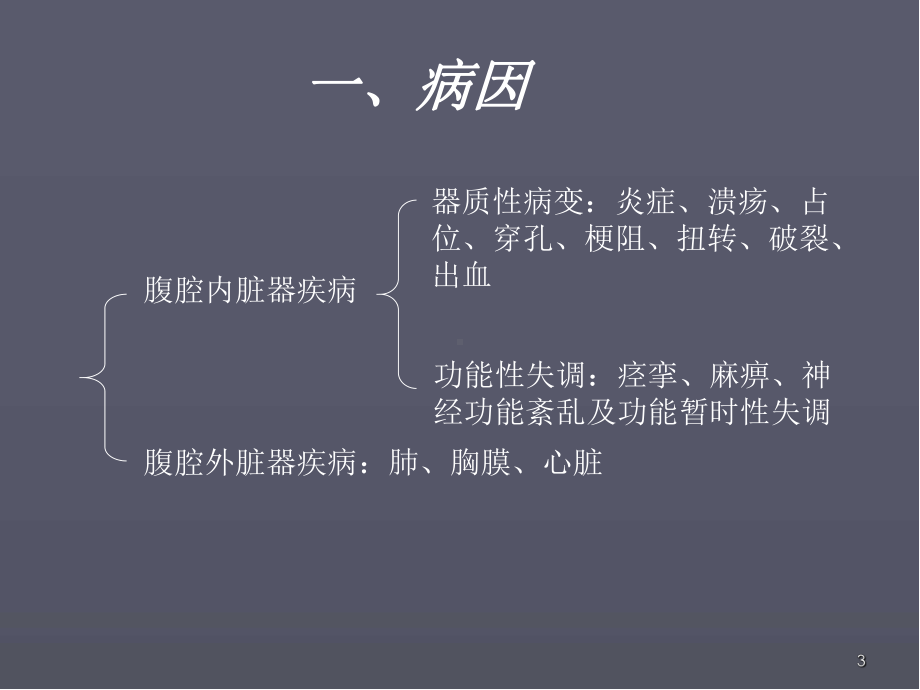 腹痛的诊断及鉴别诊断ppt医学课件.ppt_第3页