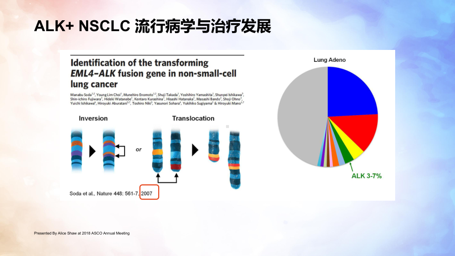 ALK融合基因阳性NSCLC治疗现状课件.pptx_第2页