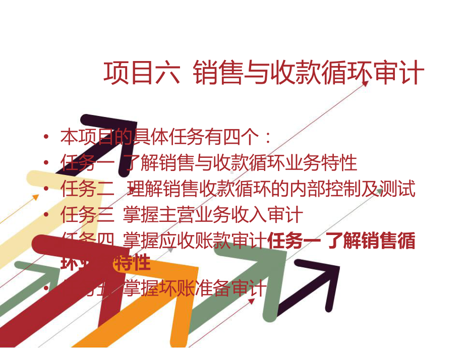 审计项目六-销售与收款循环审计课件.ppt_第1页