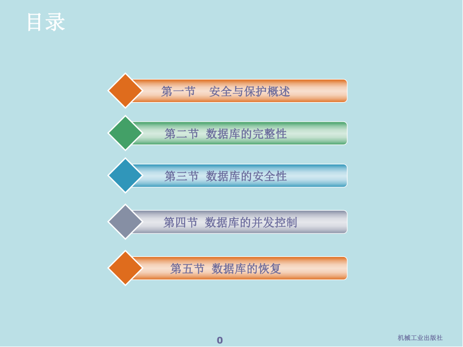 数据库技术及应用05-数据库保护技术课件.ppt_第1页