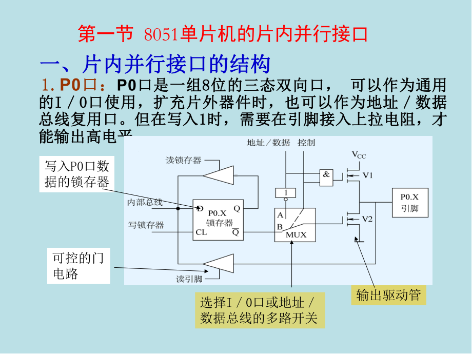 单片机原理及应用第6章课件.ppt_第2页