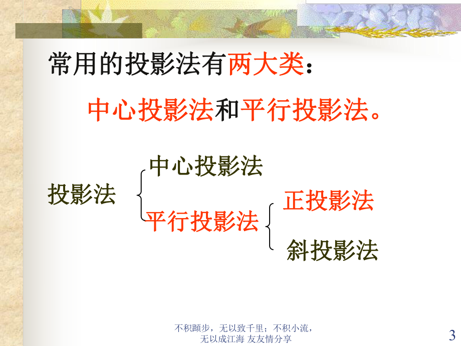 投影法和几何元素投影 课件.ppt_第3页