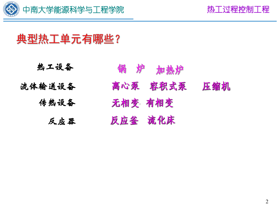 典型工业过程控制系统详解课件.ppt_第2页