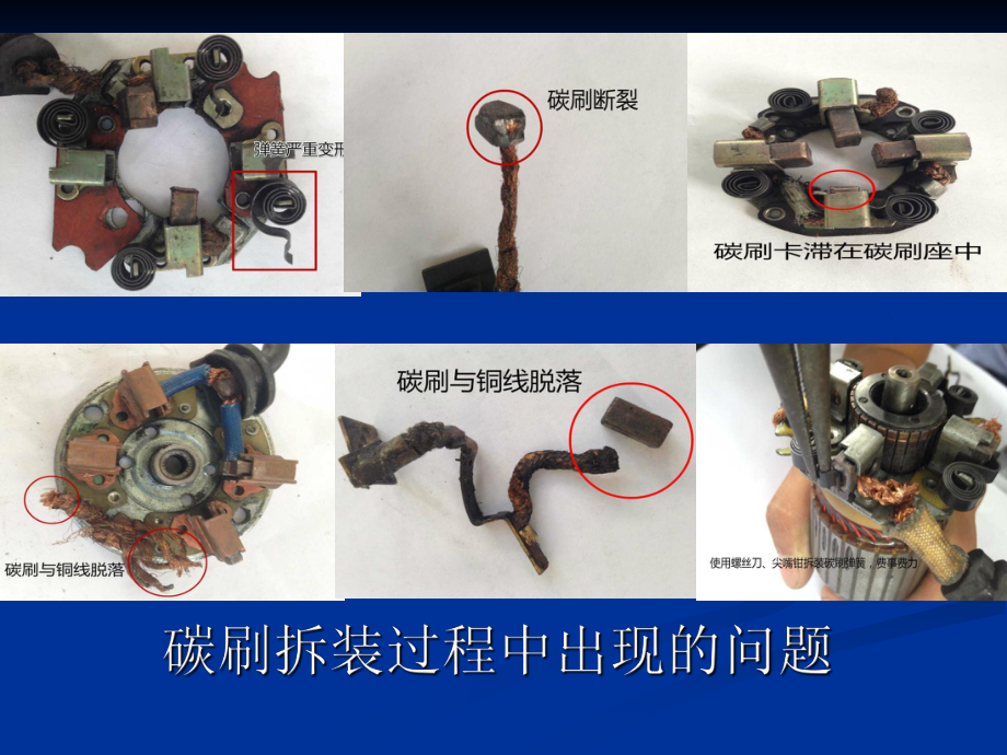 动机碳刷拆装专用工具课件.ppt_第3页