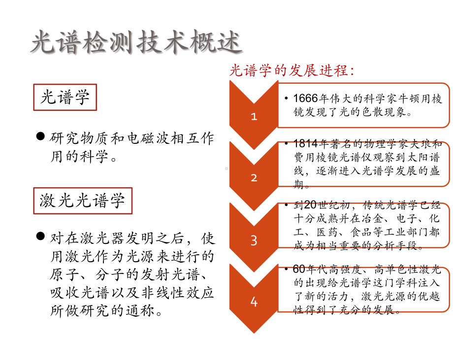 光电检测技术第10章课件.pptx_第2页