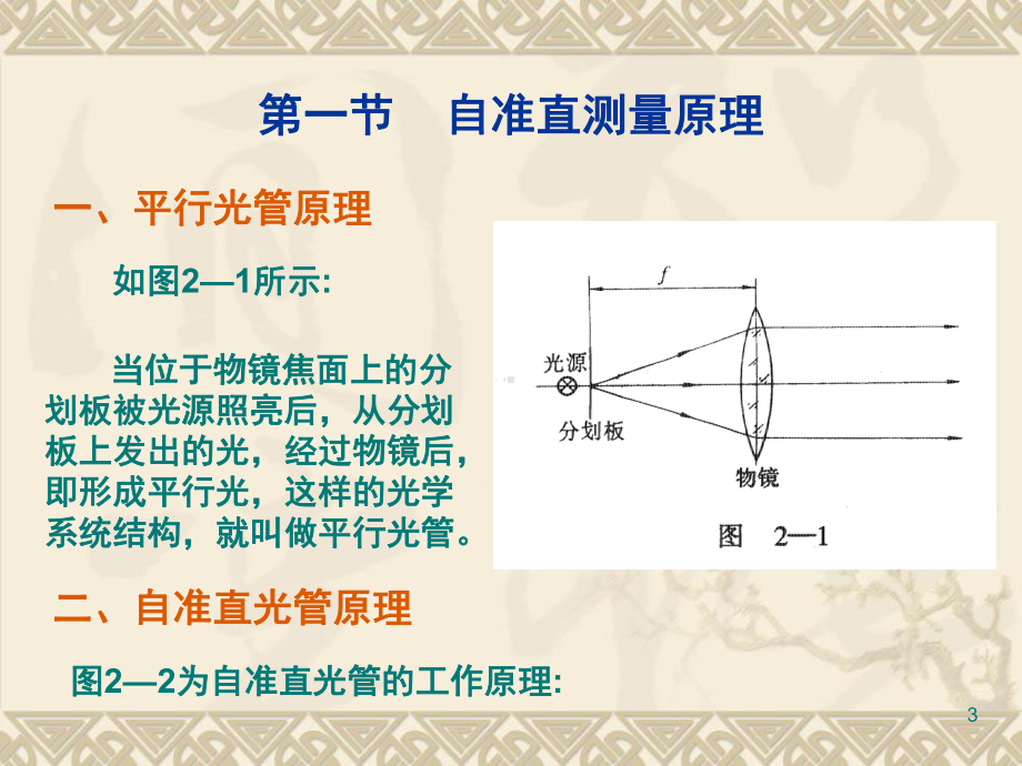 自准直仪(课堂PPT)课件.ppt_第3页