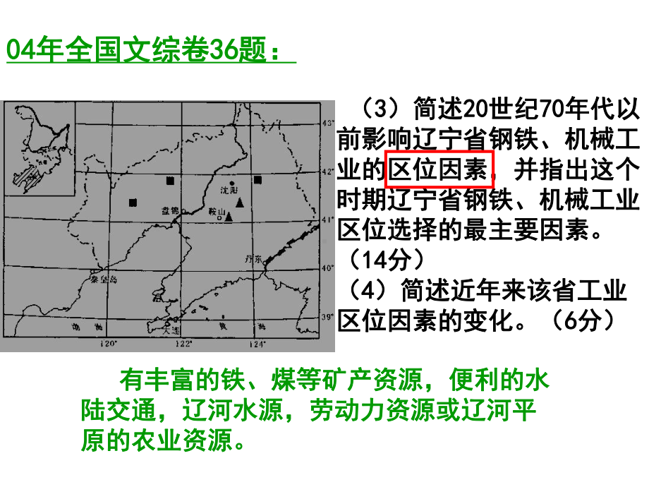 区位因素分析专题课件.ppt_第2页