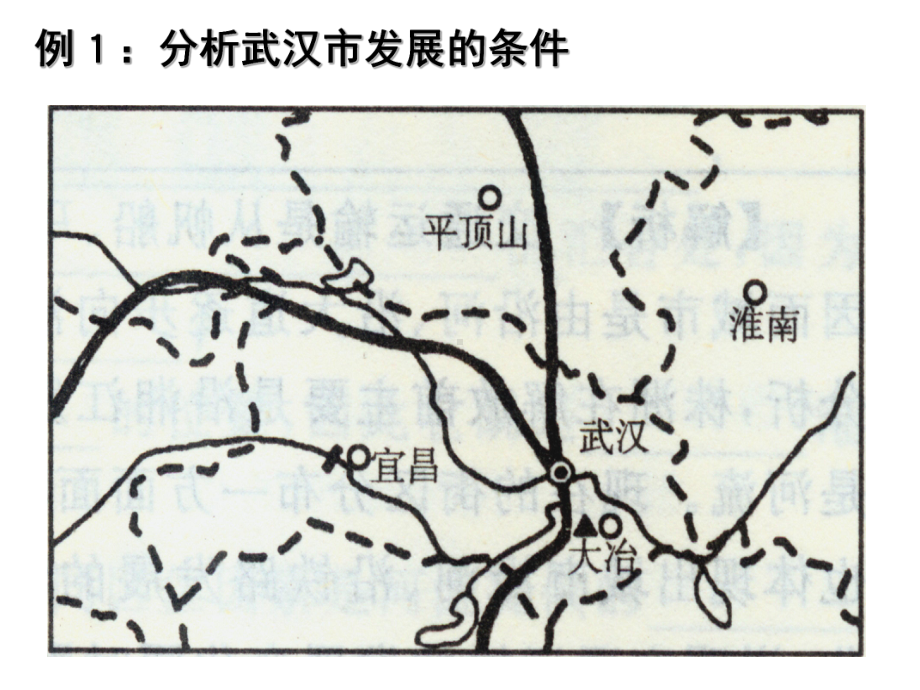 区位因素分析专题课件.ppt_第3页