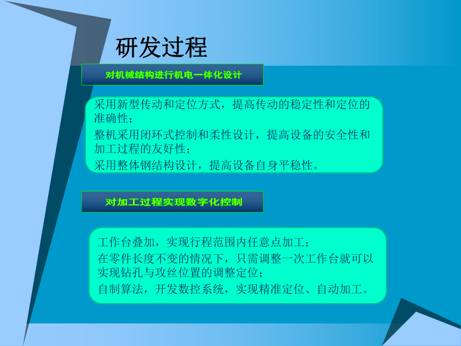 全自动电子散热器加工机-课件.pptx_第3页