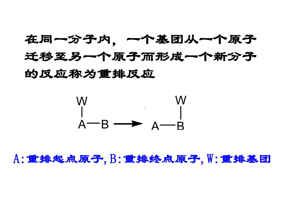 药物合成教学资料-重排反应课件.ppt_第2页