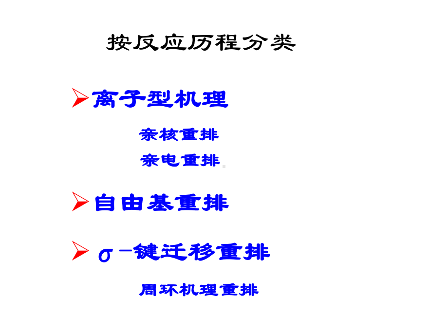 药物合成教学资料-重排反应课件.ppt_第3页