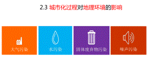 2.3城市化过程对地理环境的影响(共16张PPT)课件.ppt