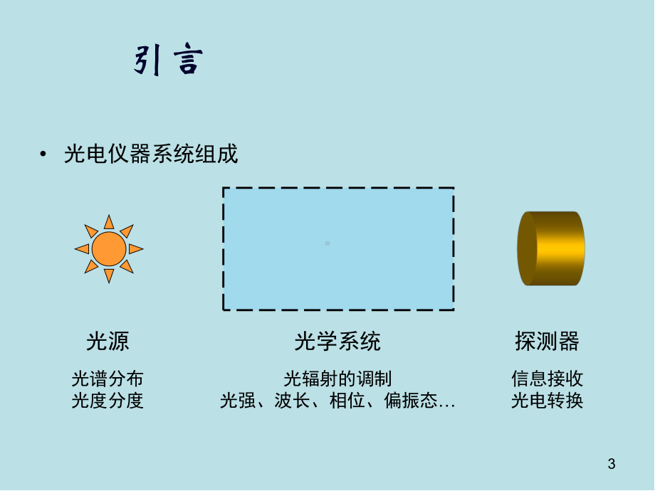 光电仪器原理与设计第6章-光电探测器课件.ppt_第3页