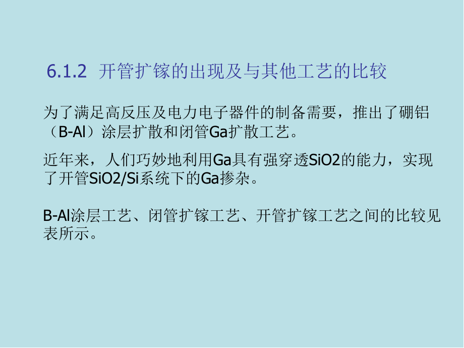 半导体物理与器件第6章-Ga在SiO2SI结构下的开管掺杂课件.ppt_第2页