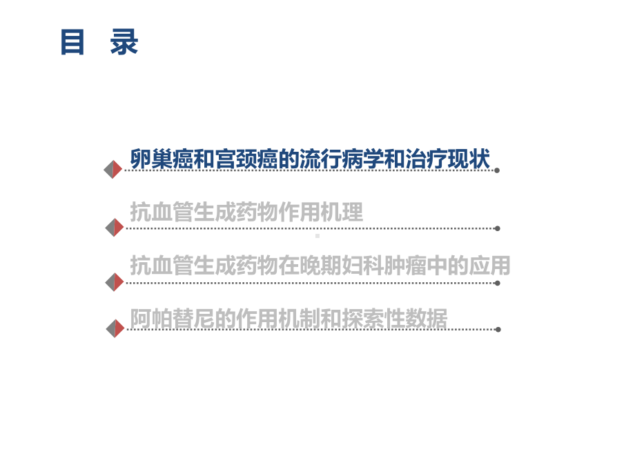 抗血管生成药物在晚期妇科肿瘤中应用课件.pptx_第2页